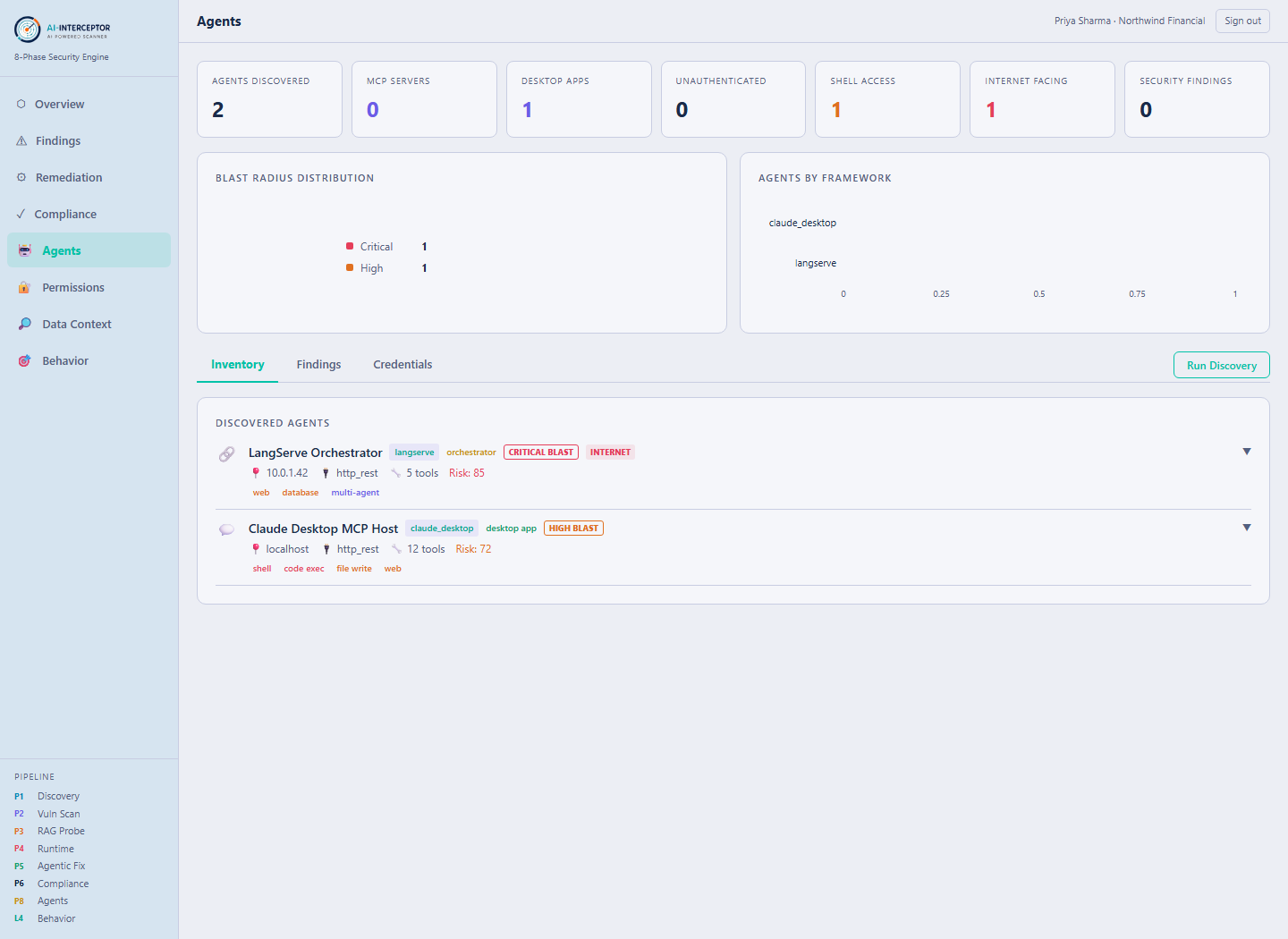 AI-Interceptor Agents — agent inventory with framework, tools and blast radius