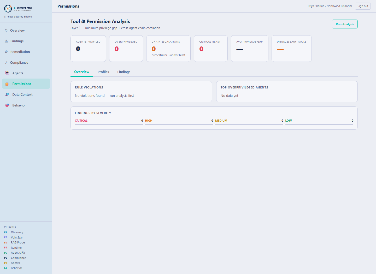 AI-Interceptor Permissions — tool inventory and resolved IAM permissions per agent