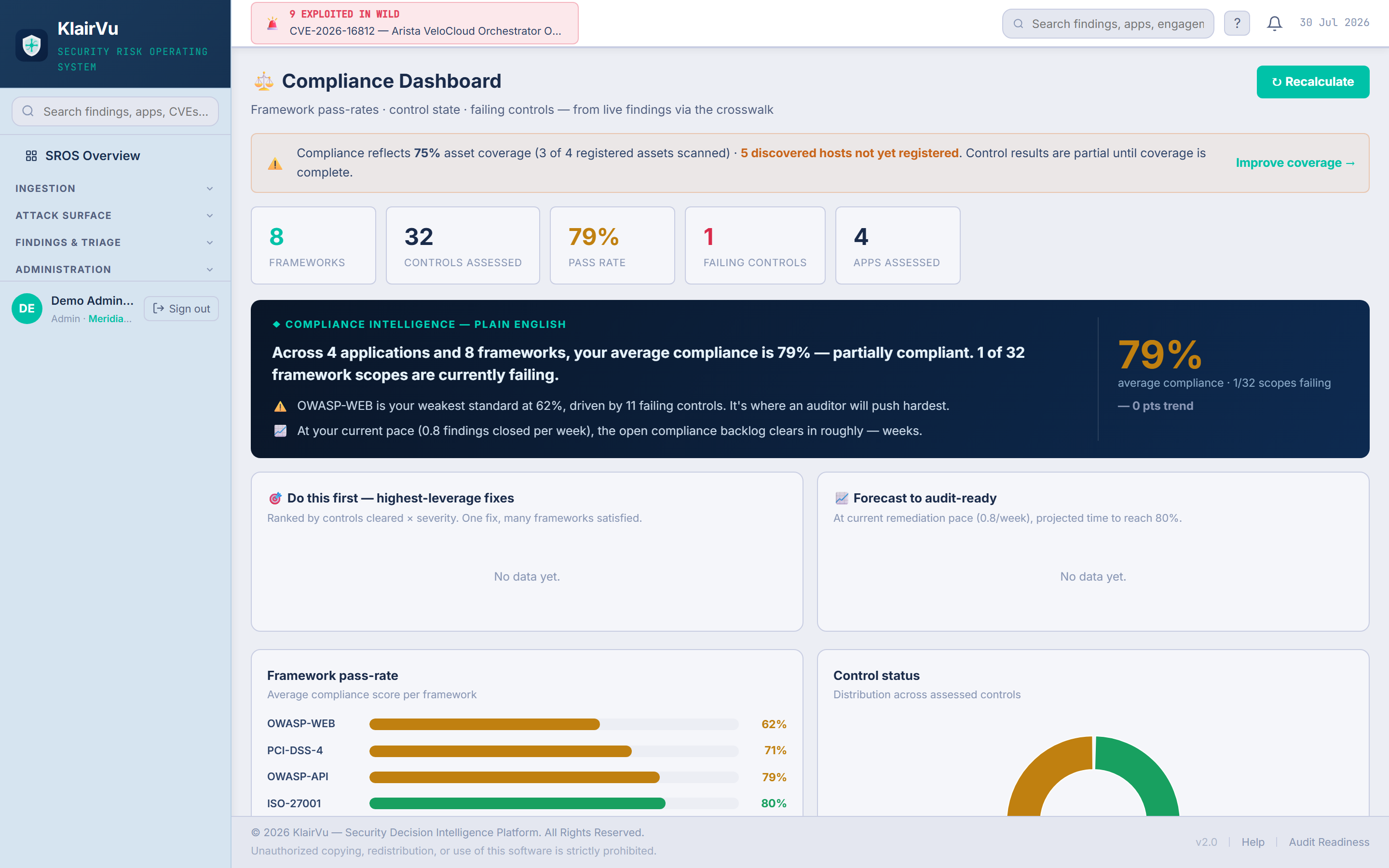Klair Vu compliance dashboard across seven frameworks